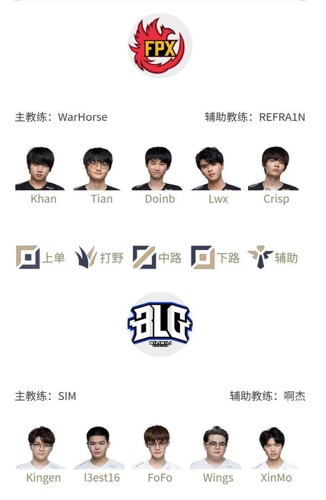 的组合
