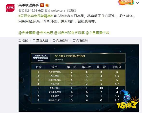 减少外援