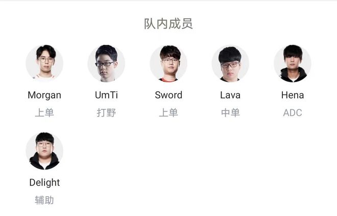 下降 下降