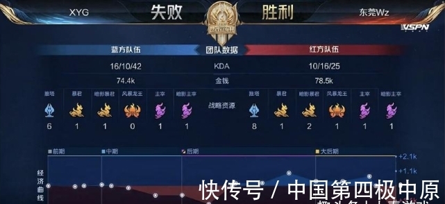 设定停输与 设定停输与