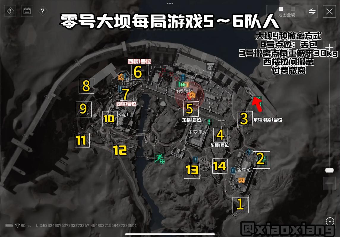 本迭代中持