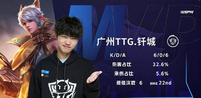 格重塑的起 格重塑的起