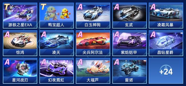 是进入欧联